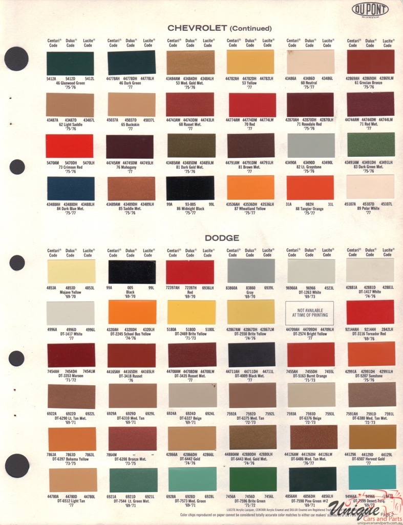 1976 GM Truck And Commercial Paint Charts DuPont 1
